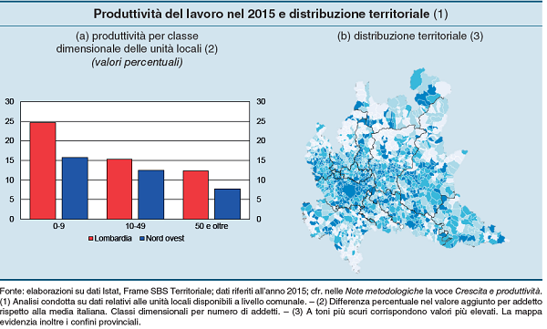 immagine 4 - produttività lavoro