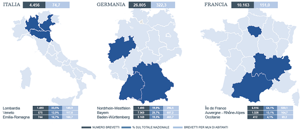 imm1 - itafgerfra