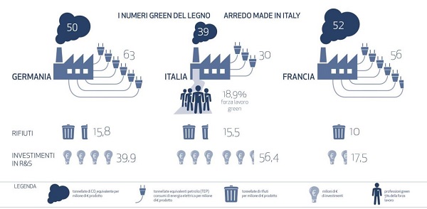 infografica1