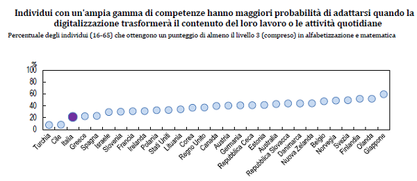 immagine 2 - perc alfabet mate