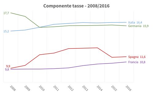 4 - tasse 0816