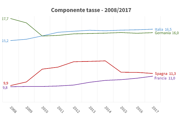 imm 4 - tasse 08-17