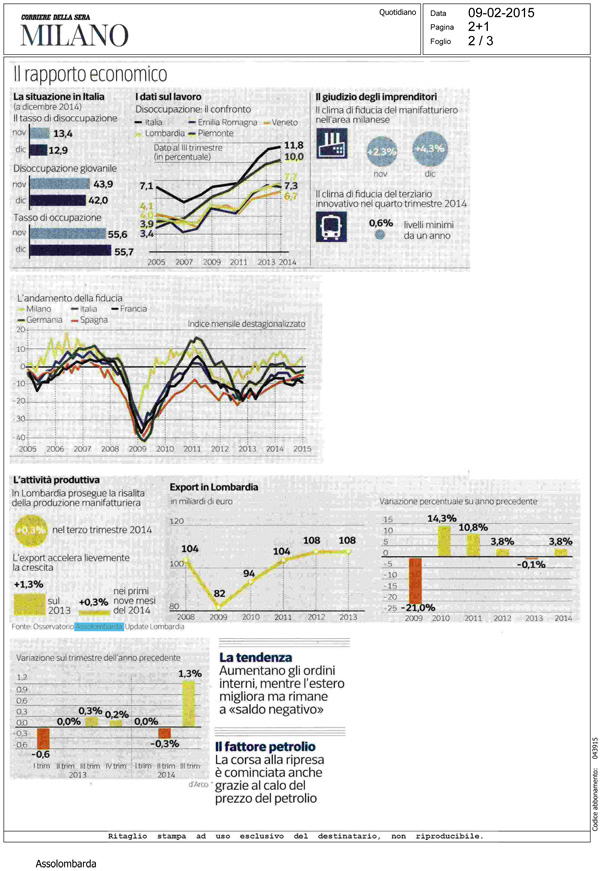 Corriere Polato 2